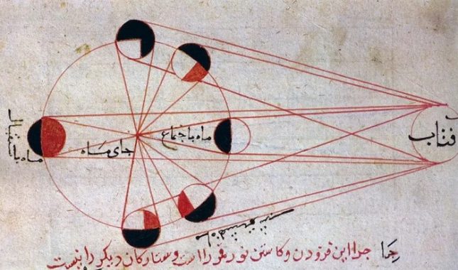 Najveći misleći um u historiji