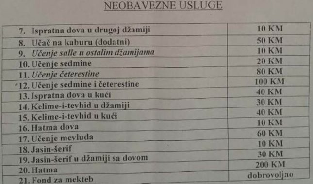 Nije od Islama umrlom praviti spomen 7-14-40 dana i godišnjice!!!