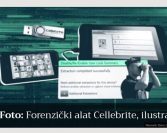 Srbijanska BIA od Izraelaca nabavljala sporni softver za otključavanje mobitela i skidanje podataka: Ko je sve bio na meti?