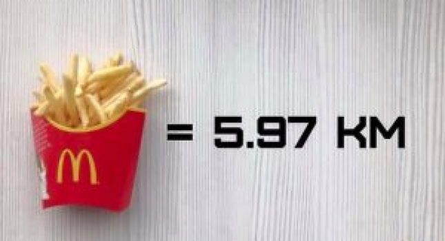 Koliko kilometara trebate pretrčati da biste ovo što jedete i pijete “spržili” (FOTO)