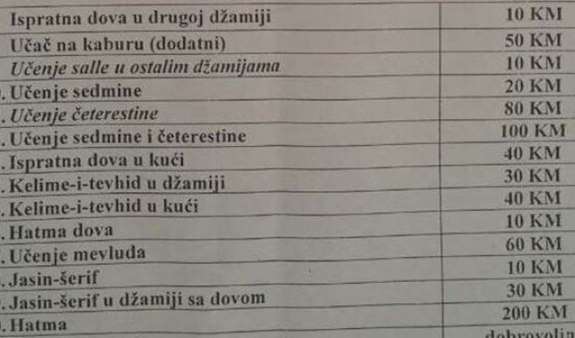 Da li je dozvoljeno prodavati hatme?