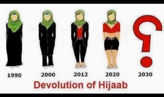 Savjet djevojkama koje žele izgledati zgodno u hidžabu