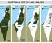 Kako je Izrael UKRAO Palestinu? (VIDEO)