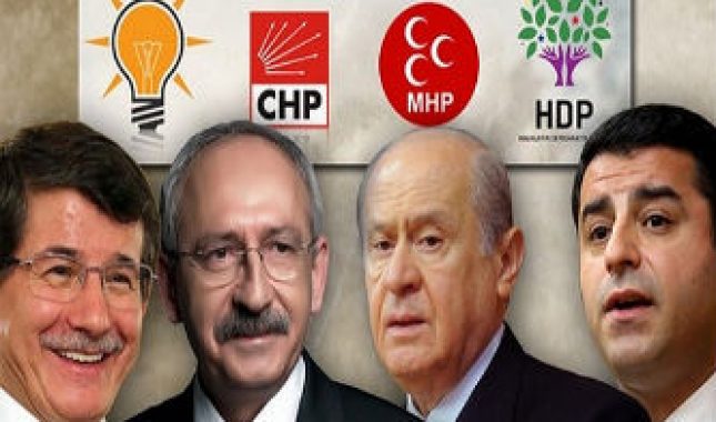 Pobjednici i gubitnici na izborima u Turskoj