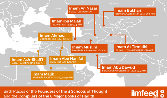 Gdje su rođeni najpoznatiji islamski učenjaci?