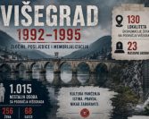 Žrtve Višegrada ekshumirane na 130 lokaliteta, iz 23 masovne grobnice