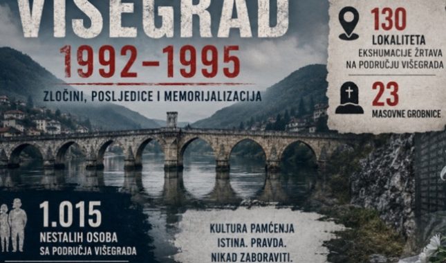 Žrtve Višegrada ekshumirane na 130 lokaliteta, iz 23 masovne grobnice